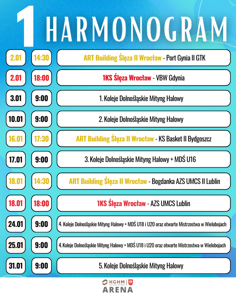 styczeń post harmonogram post V2